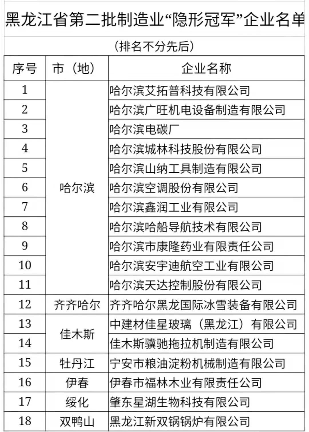 微信图片_20211209151326